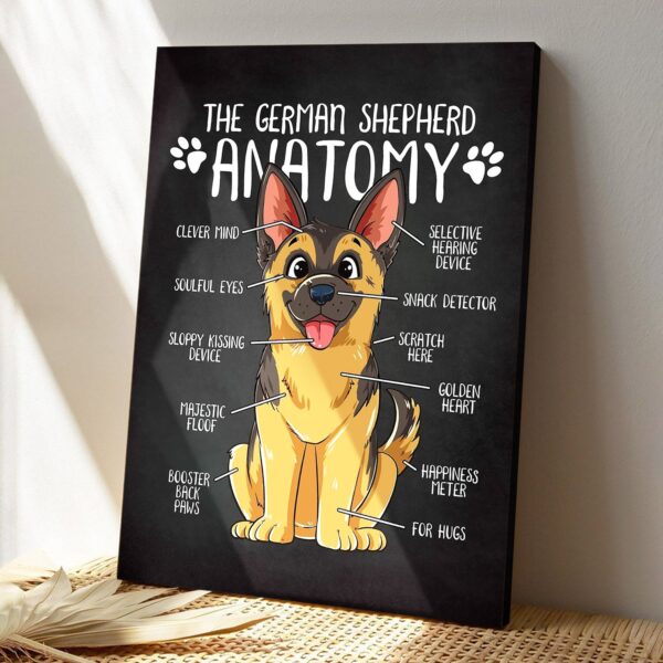 The German Shepherd Anatomy – Dog Pictures – Dog Canvas Poster – Dog Wall Art – Gifts For Dog Lovers – Furlidays