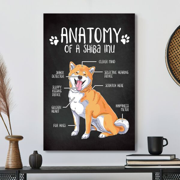 Anatomy Of A Shiba Inu – Dog Pictures – Dog Canvas Poster – Dog Wall Art – Gifts For Dog Lovers – Furlidays