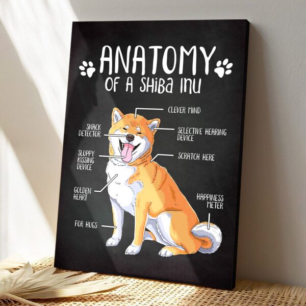 Anatomy Of A Shiba Inu – Dog Pictures – Dog Canvas Poster – Dog Wall Art – Gifts For Dog Lovers – Furlidays