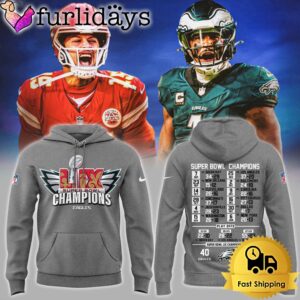 Philadelphia Eagles Super Bowl LIX Powerhouse…